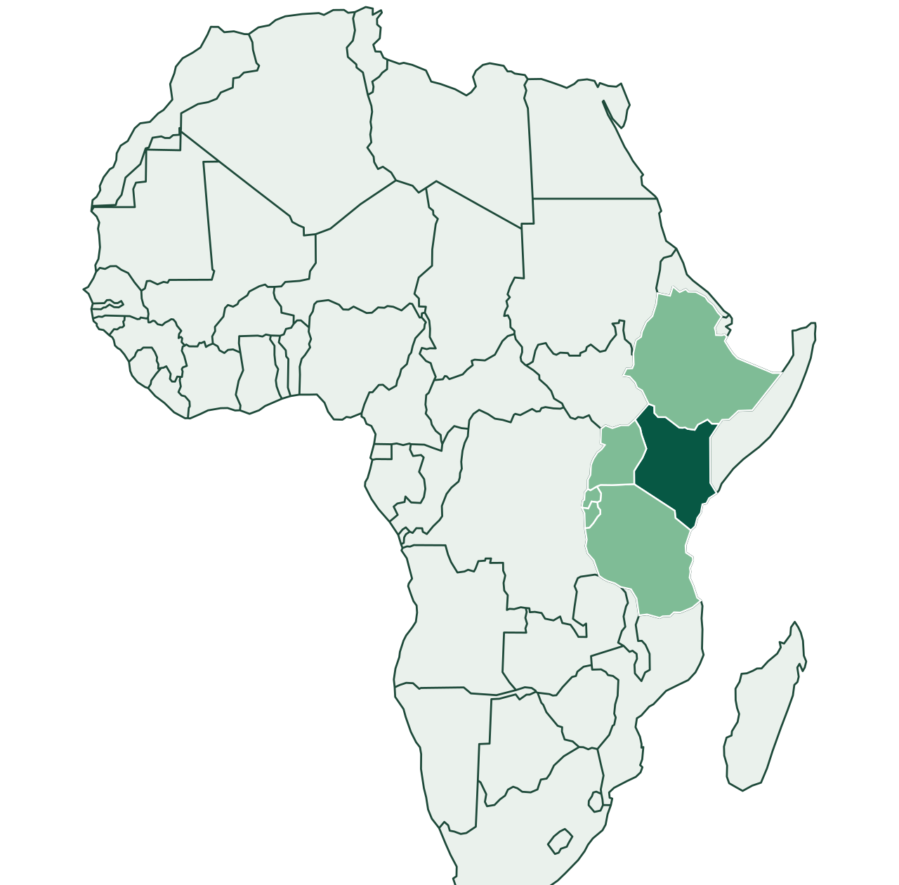 Kenya distributor; Tanzania, Ethiopia, Rwanda, Burundi and Uganda coverage areas